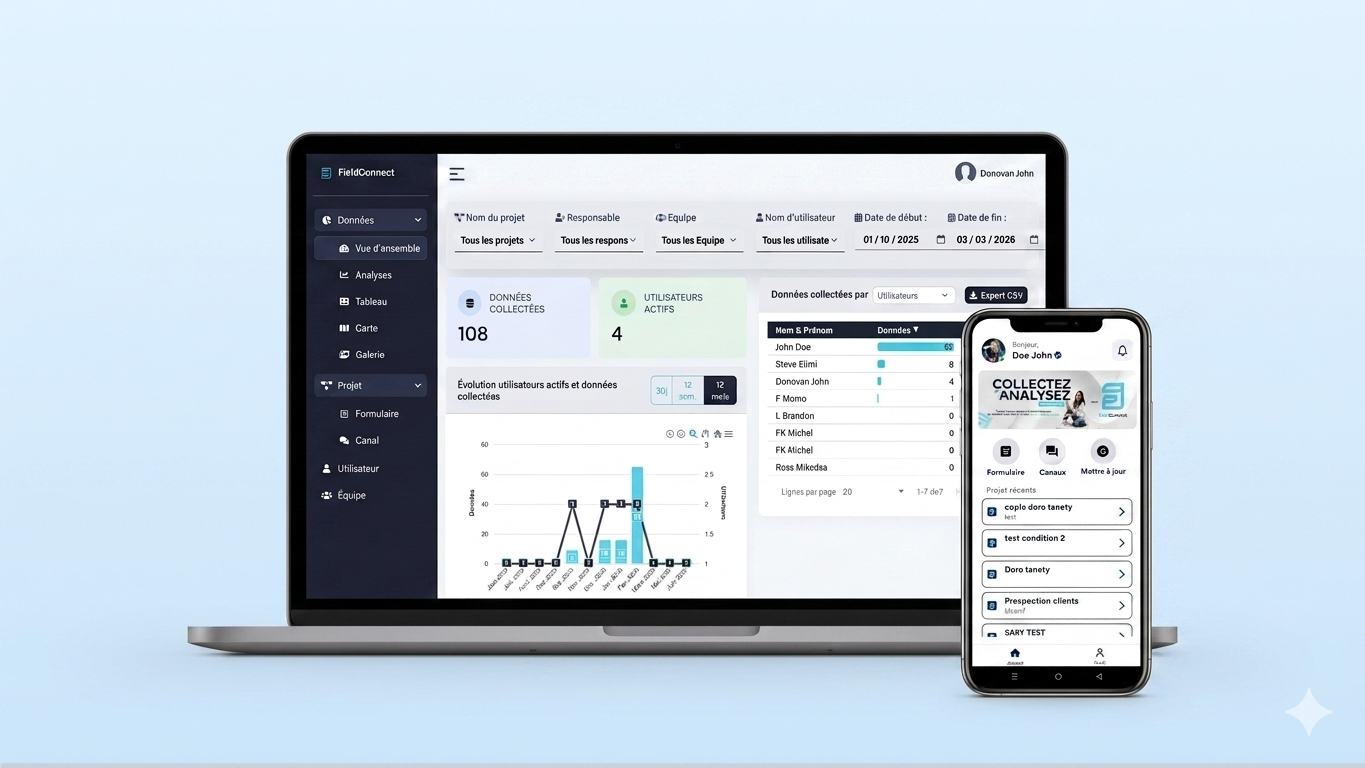 Aperçu de la plateforme EFieldConnect
